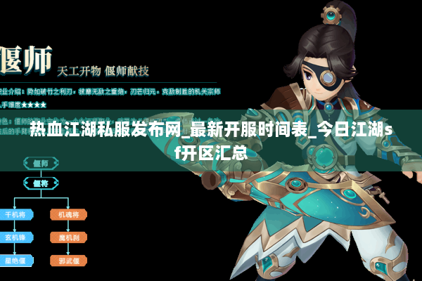 热血江湖私服发布网_最新开服时间表_今日江湖sf开区汇总