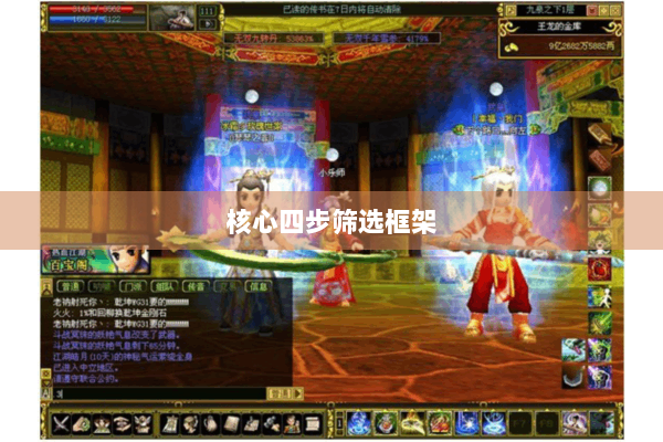 核心四步筛选框架