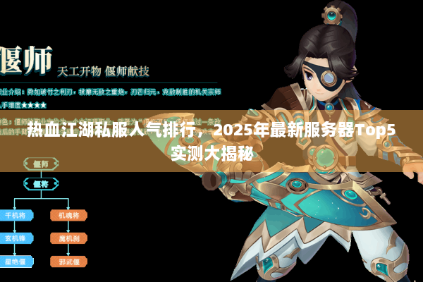 热血江湖私服人气排行,2025年最新服务器Top5实测大揭秘 热血江湖私服人气排行,2025年最新服务器Top5实测大揭秘