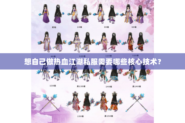 想自己做热血江湖私服需要哪些核心技术？